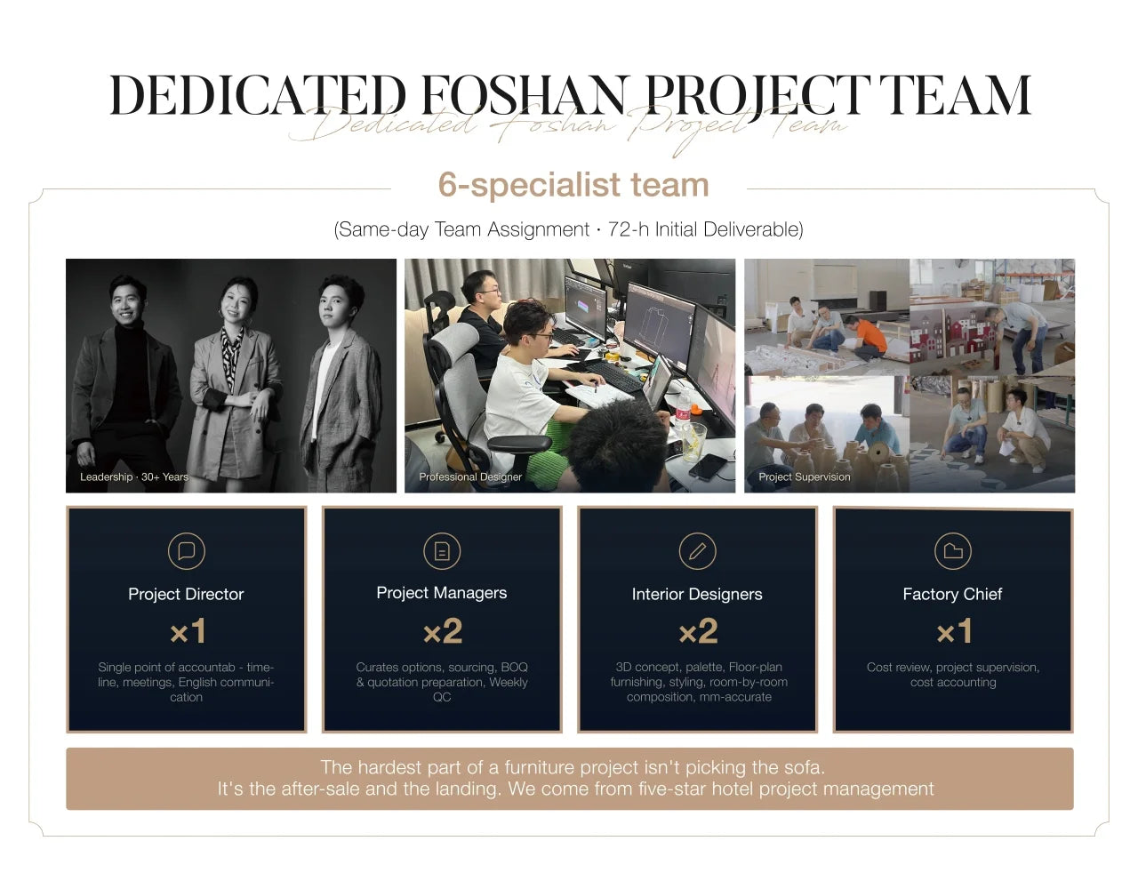 Your Personal Furniture Stylist 1-on-2 Support | Foshan Family Factories