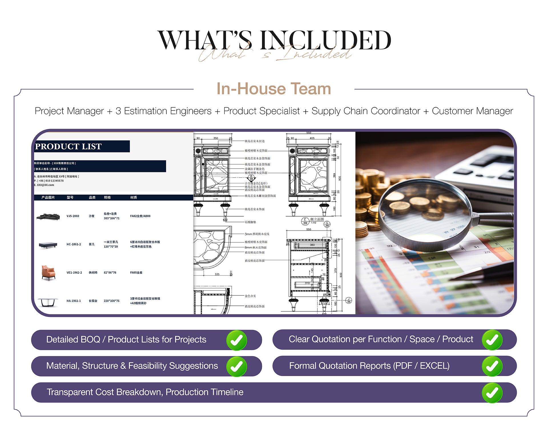 [Bulk Project Quotation Service] 1-on-8 Dedicated In-House Team (Foshan Furniture Family Factories · Product & Engineering Department Support) - Chiuchiufurniture