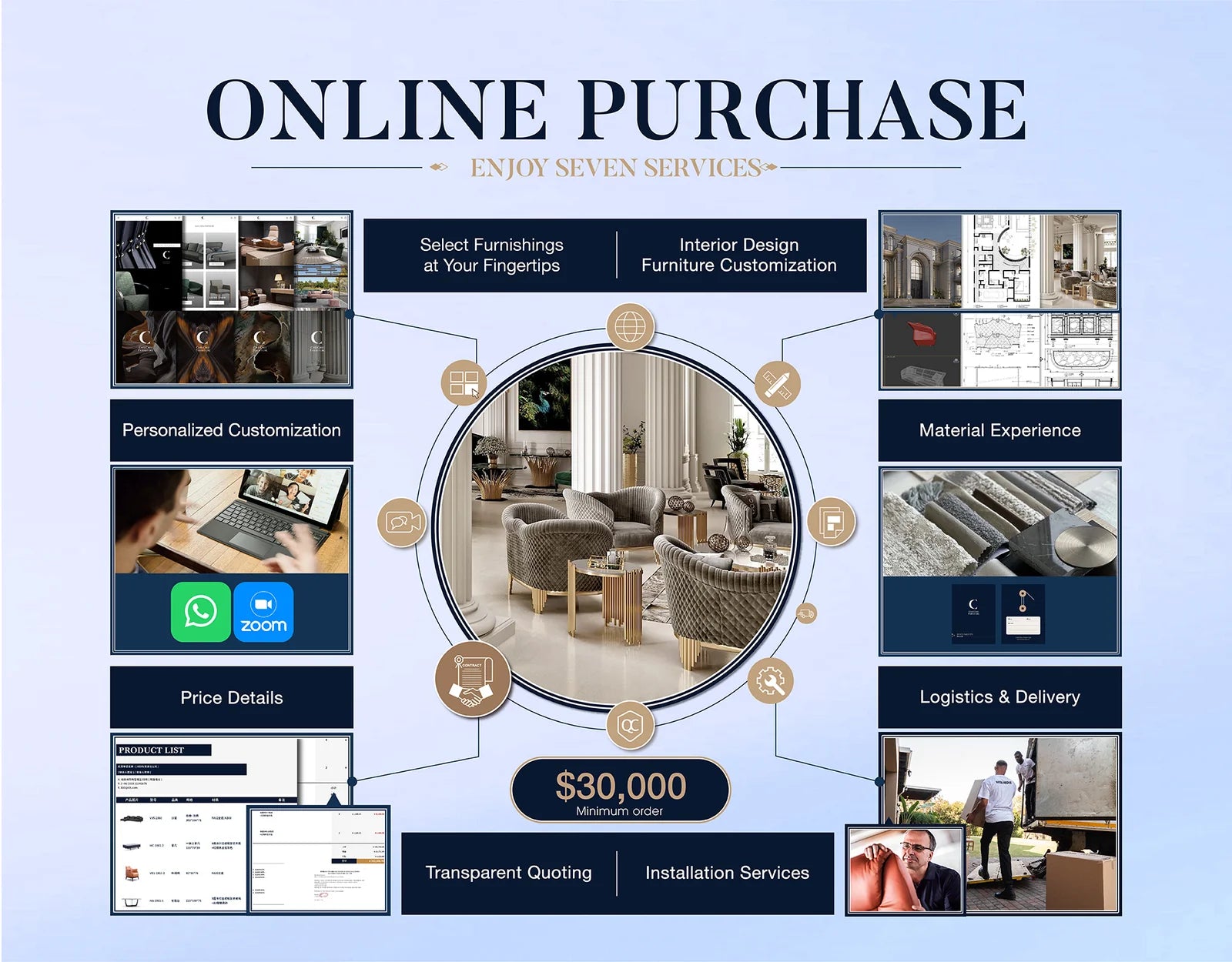 "Exclusive Membership for Premium Furniture: Unlock VIP Design Services, Custom Discounts, and Global Support" chiuchiufurniture_service