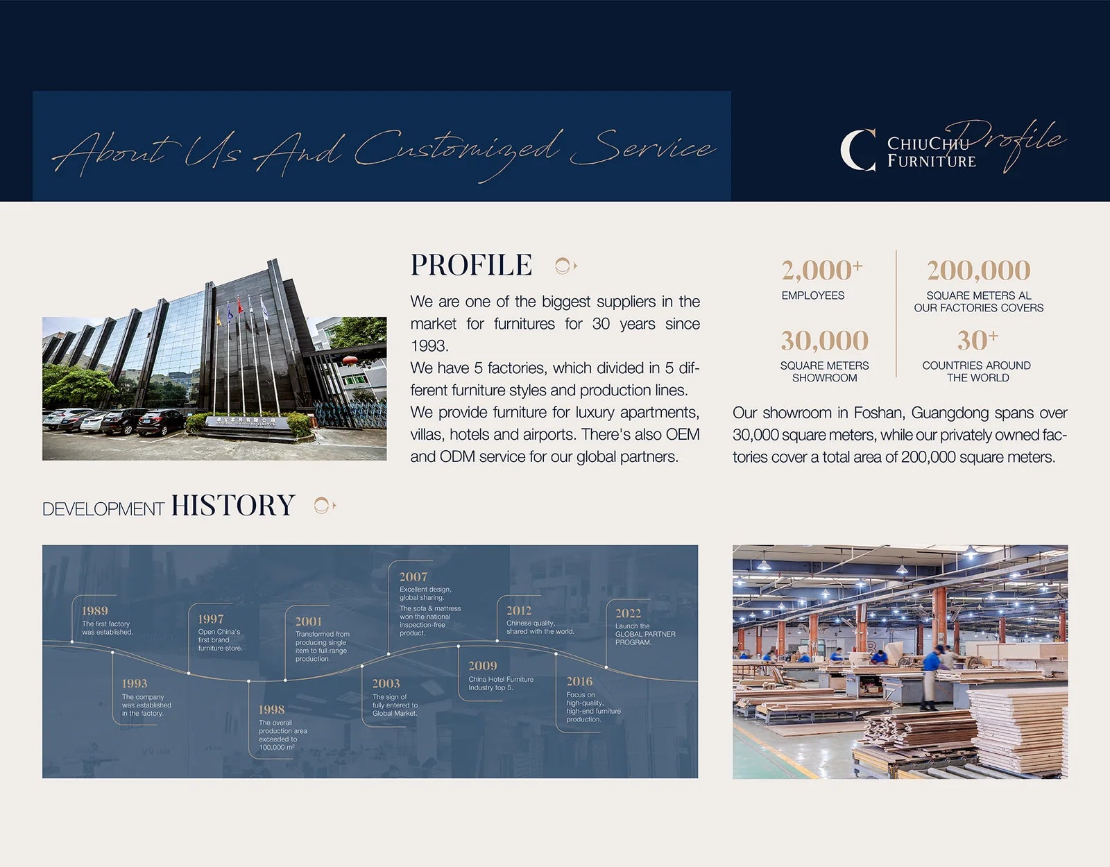 "Exclusive Membership for Premium Furniture: Unlock VIP Design Services, Custom Discounts, and Global Support" chiuchiufurniture_service