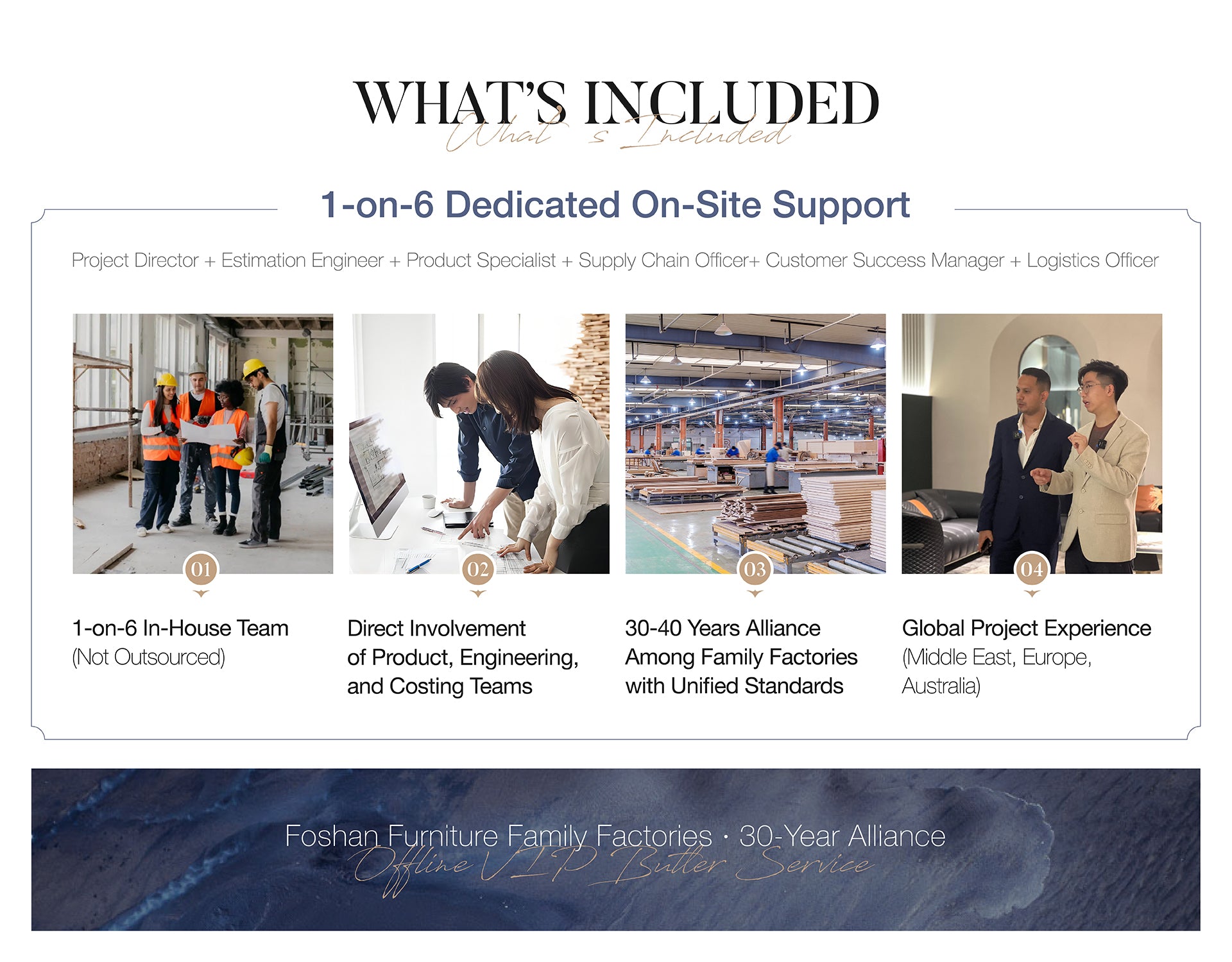 [Offline VIP Butler Service] 1-on-6 Dedicated On-Site Support (Foshan Furniture Family Factories · 30-Year Alliance) - Chiuchiufurniture