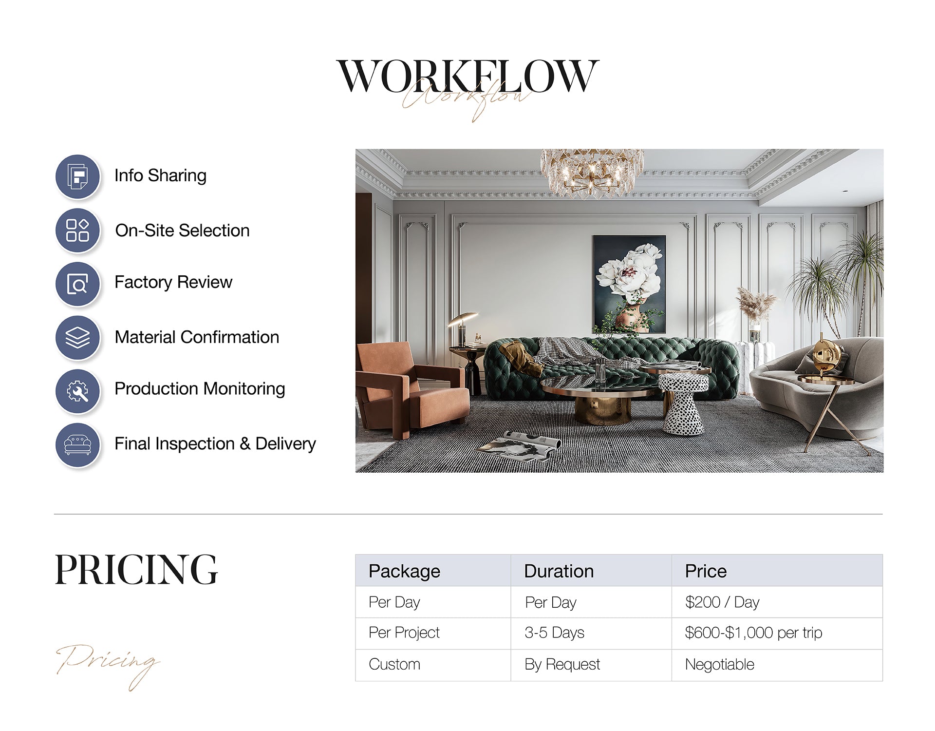 [Offline VIP Butler Service] 1-on-6 Dedicated On-Site Support (Foshan Furniture Family Factories · 30-Year Alliance) - Chiuchiufurniture