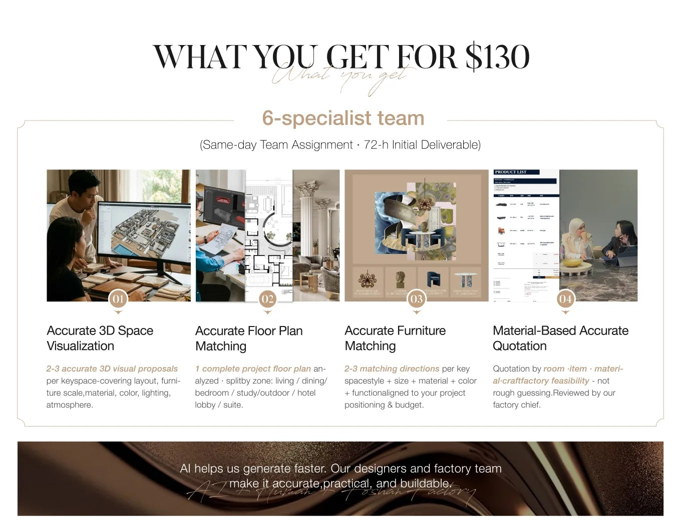 Your Personal Furniture Stylist 1-on-2 Support | Foshan Family Factories
