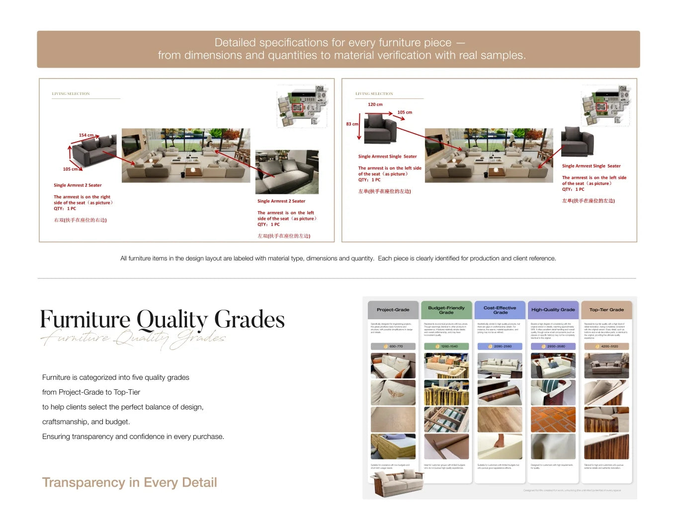 Your Personal Furniture Stylist 1-on-2 Support | Foshan Family Factories