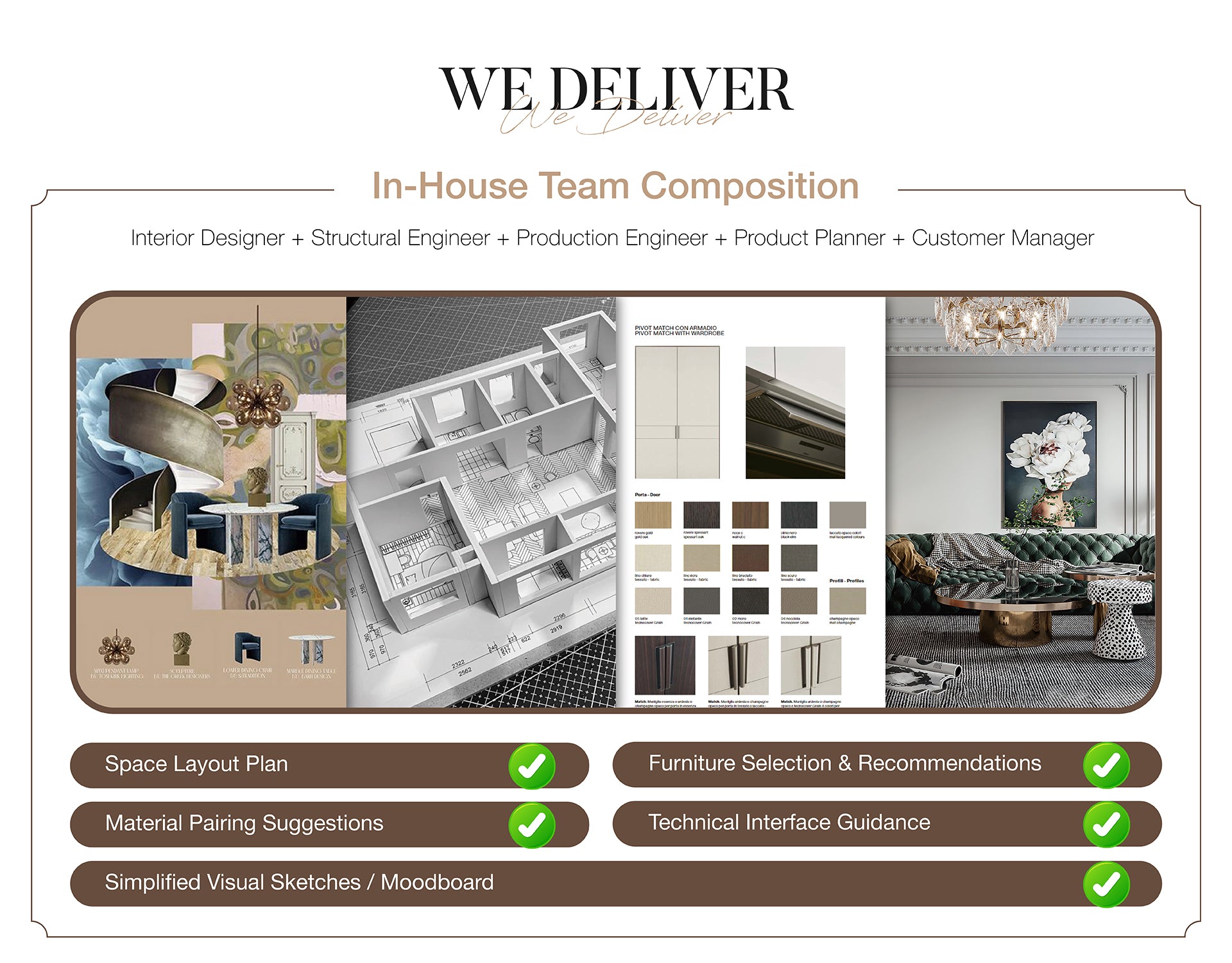 [Basic Interior Design Service] 1-on-5 In-House Design Team Support by Foshan Furniture Family Factories - Chiuchiufurniture