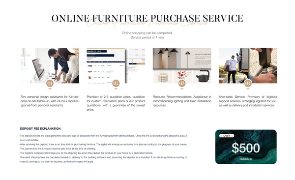 Online Furniture Design Customization Service(Many-to-one service)